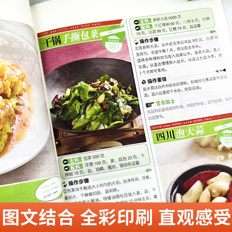 At a glance, the common people - Home Cooking On recensie en prijs