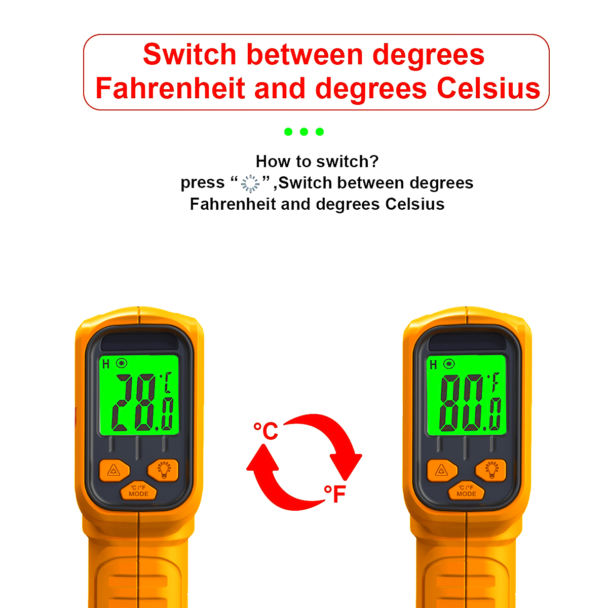 Infrared Thermometer Non-Conta - Home Cooking Help recensie en prijs