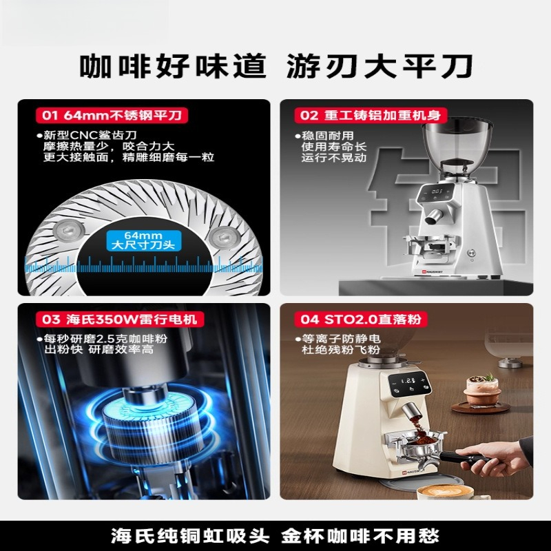 G1 Second Generation Edge Grin - Home Cooking Business recensie en prijs