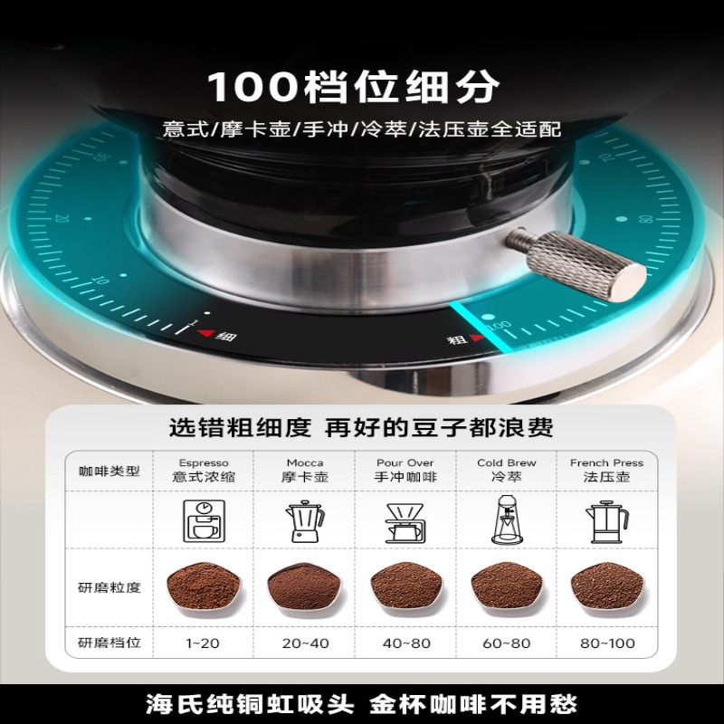 G1 Second Generation Edge Grin - Home Cooking Business recensie en prijs