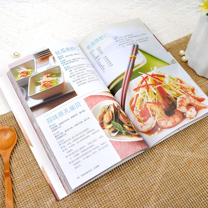 A cookbook for cooking home-st - Home Cooking Cookbook recensie en prijs